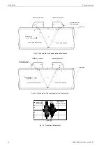 Preview for 16 page of Flexim FLUXUS WW User Manual