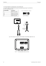 Preview for 60 page of Flexim FLUXUS WW User Manual