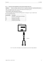 Preview for 61 page of Flexim FLUXUS WW User Manual