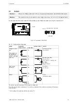 Preview for 63 page of Flexim FLUXUS WW User Manual