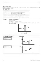 Preview for 112 page of Flexim FLUXUS WW User Manual