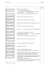 Preview for 129 page of Flexim FLUXUS WW User Manual