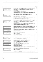 Preview for 130 page of Flexim FLUXUS WW User Manual