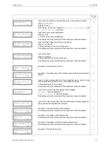 Preview for 131 page of Flexim FLUXUS WW User Manual