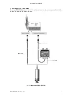 Preview for 9 page of Flexim PIOX R400 User Manual