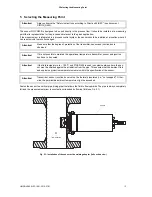 Preview for 13 page of Flexim PIOX R400 User Manual