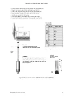 Preview for 19 page of Flexim PIOX R400 User Manual