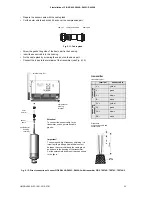 Preview for 23 page of Flexim PIOX R400 User Manual