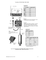 Preview for 25 page of Flexim PIOX R400 User Manual