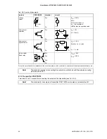 Preview for 28 page of Flexim PIOX R400 User Manual