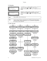 Preview for 32 page of Flexim PIOX R400 User Manual