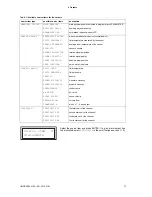 Preview for 37 page of Flexim PIOX R400 User Manual