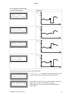 Preview for 39 page of Flexim PIOX R400 User Manual