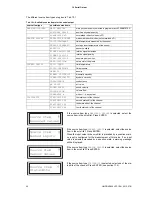 Preview for 42 page of Flexim PIOX R400 User Manual