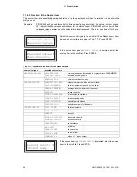 Preview for 48 page of Flexim PIOX R400 User Manual