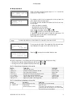 Preview for 51 page of Flexim PIOX R400 User Manual