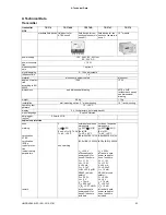 Preview for 63 page of Flexim PIOX R400 User Manual