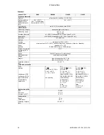 Preview for 66 page of Flexim PIOX R400 User Manual