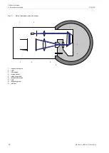 Preview for 12 page of Flexim PIOX R500 Operating Instruction