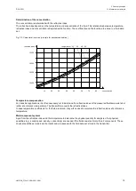 Preview for 13 page of Flexim PIOX R500 Operating Instruction