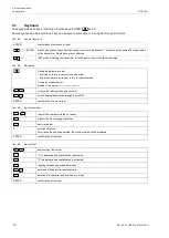 Preview for 18 page of Flexim PIOX R500 Operating Instruction