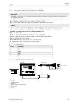 Preview for 35 page of Flexim PIOX R500 Operating Instruction