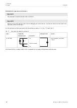 Preview for 42 page of Flexim PIOX R500 Operating Instruction