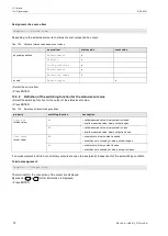 Preview for 72 page of Flexim PIOX R500 Operating Instruction