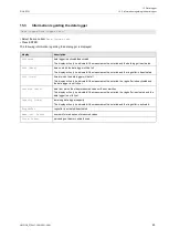 Preview for 83 page of Flexim PIOX R500 Operating Instruction