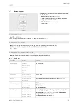 Preview for 85 page of Flexim PIOX R500 Operating Instruction