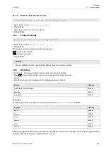 Preview for 93 page of Flexim PIOX R500 Operating Instruction