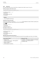 Preview for 94 page of Flexim PIOX R500 Operating Instruction