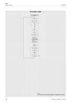 Preview for 96 page of Flexim PIOX R500 Operating Instruction