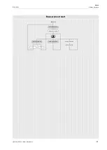 Preview for 97 page of Flexim PIOX R500 Operating Instruction