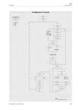 Preview for 99 page of Flexim PIOX R500 Operating Instruction