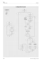 Preview for 100 page of Flexim PIOX R500 Operating Instruction