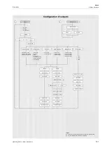 Preview for 101 page of Flexim PIOX R500 Operating Instruction