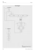 Preview for 102 page of Flexim PIOX R500 Operating Instruction