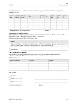 Preview for 109 page of Flexim PIOX R500 Operating Instruction