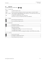 Preview for 15 page of Flexim PIOX S502ID Operating Instruction