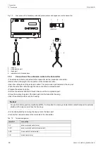 Preview for 30 page of Flexim PIOX S502ID Operating Instruction