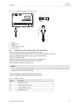 Preview for 31 page of Flexim PIOX S502ID Operating Instruction