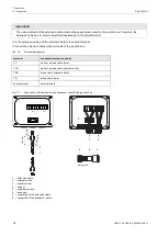 Preview for 34 page of Flexim PIOX S502ID Operating Instruction