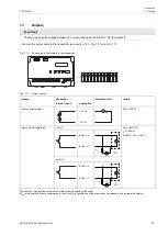 Preview for 37 page of Flexim PIOX S502ID Operating Instruction