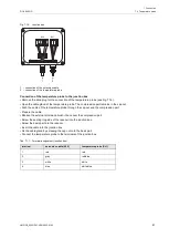 Preview for 41 page of Flexim PIOX S502ID Operating Instruction