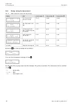 Preview for 50 page of Flexim PIOX S502ID Operating Instruction