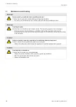 Preview for 54 page of Flexim PIOX S502ID Operating Instruction