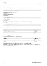 Preview for 60 page of Flexim PIOX S502ID Operating Instruction