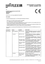 Preview for 63 page of Flexim PIOX S502ID Operating Instruction