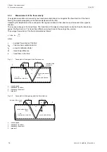 Preview for 14 page of Flexim PIOX S72 Series Operating Instruction